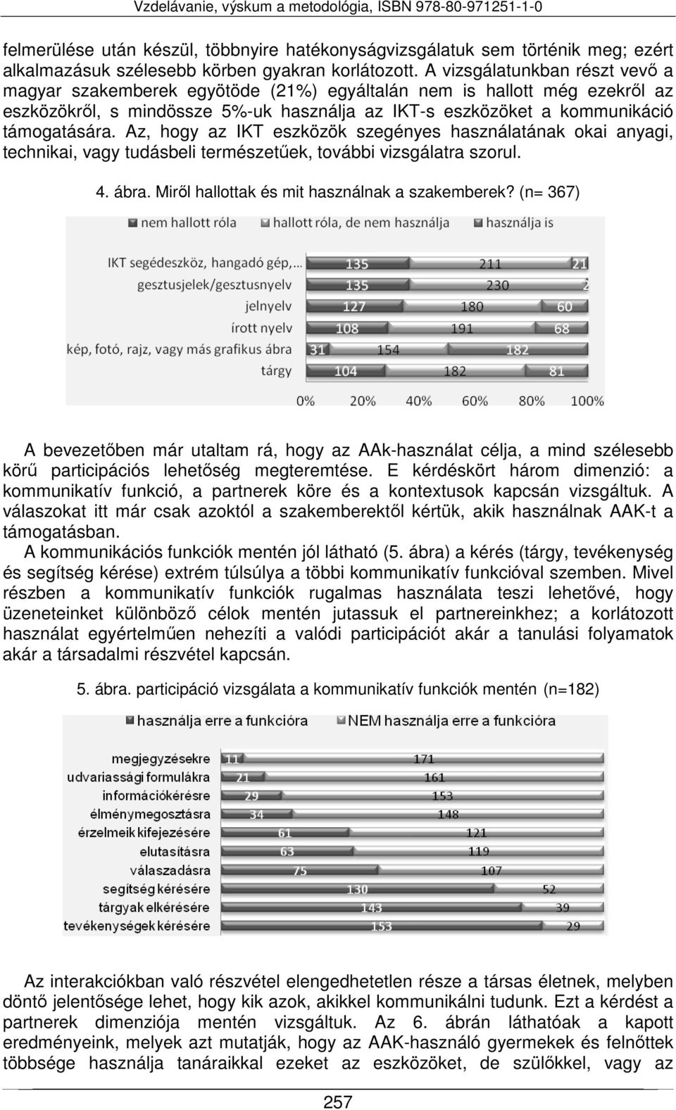 Az, hogy az IKT eszközök szegényes használatának okai anyagi, technikai, vagy tudásbeli természetűek, további vizsgálatra szorul. 4. ábra. Miről hallottak és mit használnak a szakemberek?