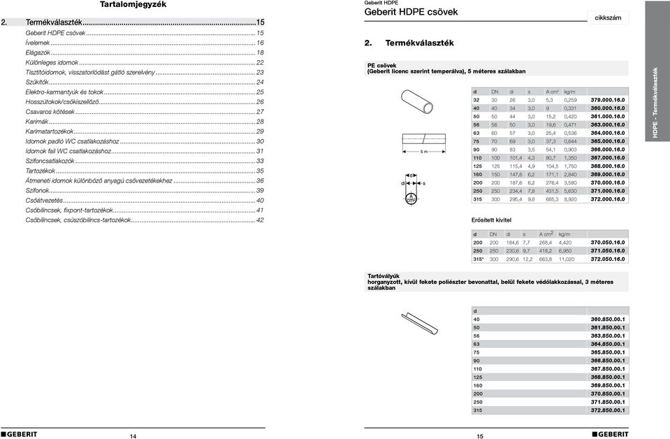 .. 31 Szifoncsatlakozók... 33 Tartozékok... 35 Átmeneti idomok különböző anyagú csővezetékekhez... 36 Szifonok... 39 Csőátvezetés... 40 Csőbilincsek, fixpont-tartozékok.