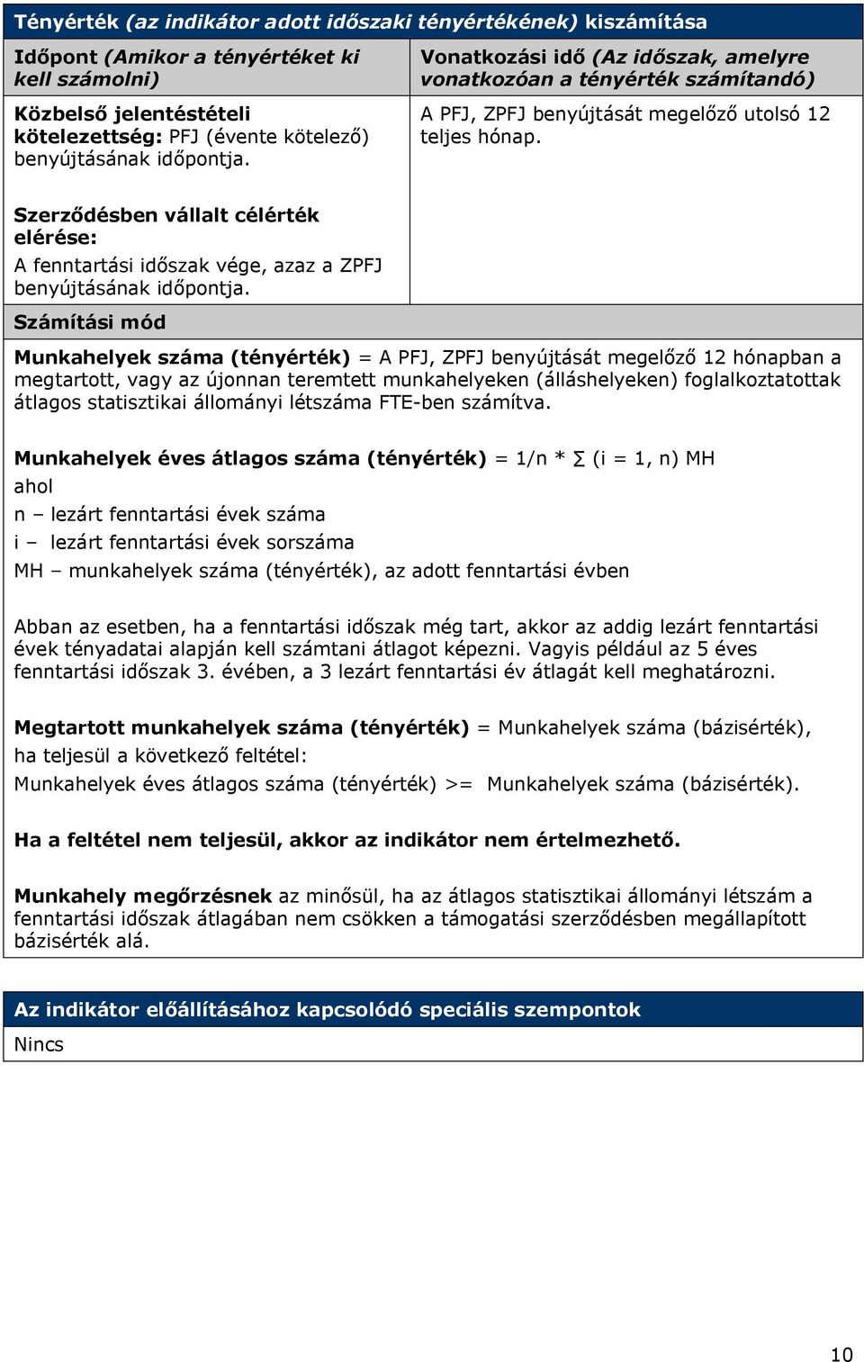 Munkahelyek száma (tényérték) = A PFJ, ZPFJ benyújtását megelőző 12 hónapban a megtartott, vagy az újonnan teremtett munkahelyeken (álláshelyeken) foglalkoztatottak átlagos statisztikai állományi