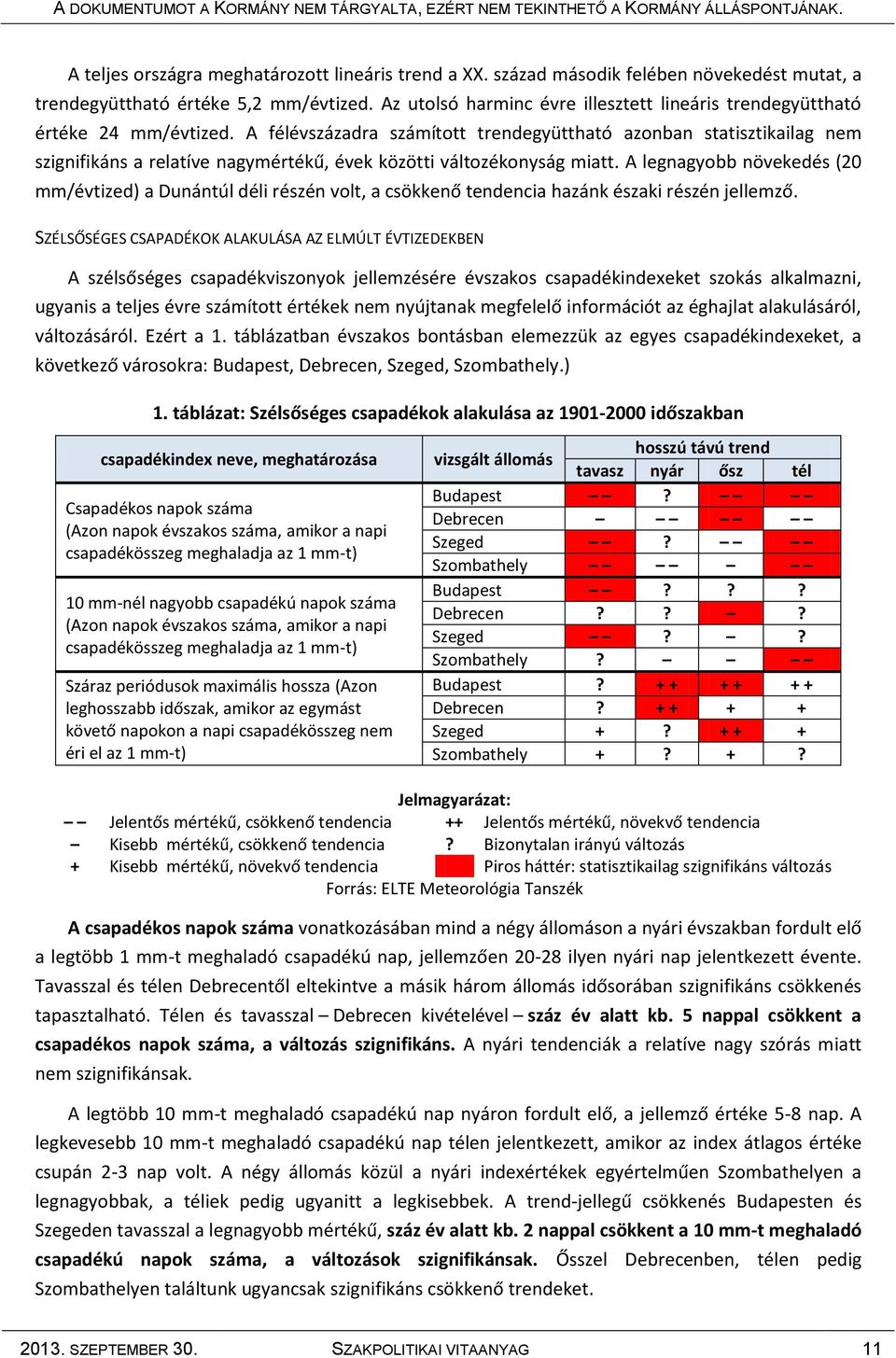 A félévszázadra számított trendegyüttható azonban statisztikailag nem szignifikáns a relatíve nagymértékű, évek közötti változékonyság miatt.