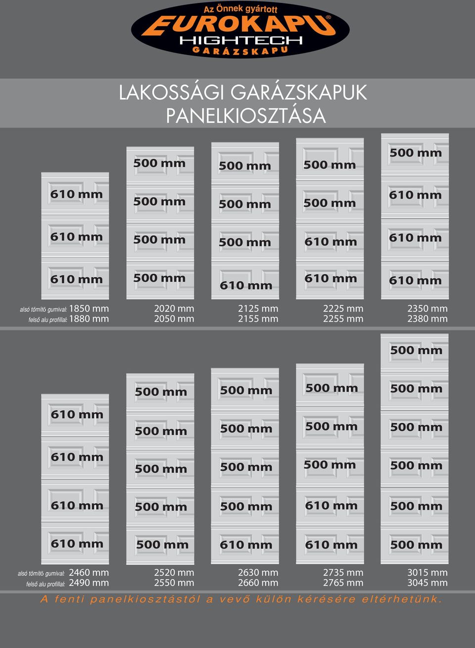 tömítő gumival: felsô alu profillal: 2460 mm 2520 mm 2630 mm 2735 mm 3015 mm 2490 mm