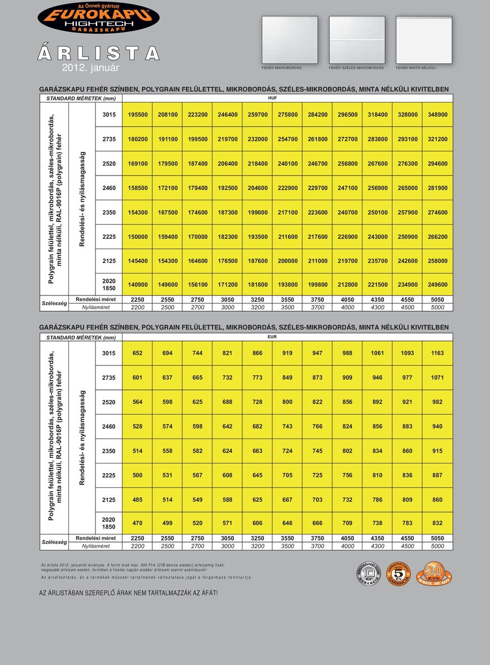 HUF Polygrain felülettel, mikrobordás, széles-mikrobordás, minta nélküli, RAL-9016P (polygrain) fehér Szélesség Rendelési- és nyílásmagasság 3015 195500 208100 223200 246400 259700 275800 284200