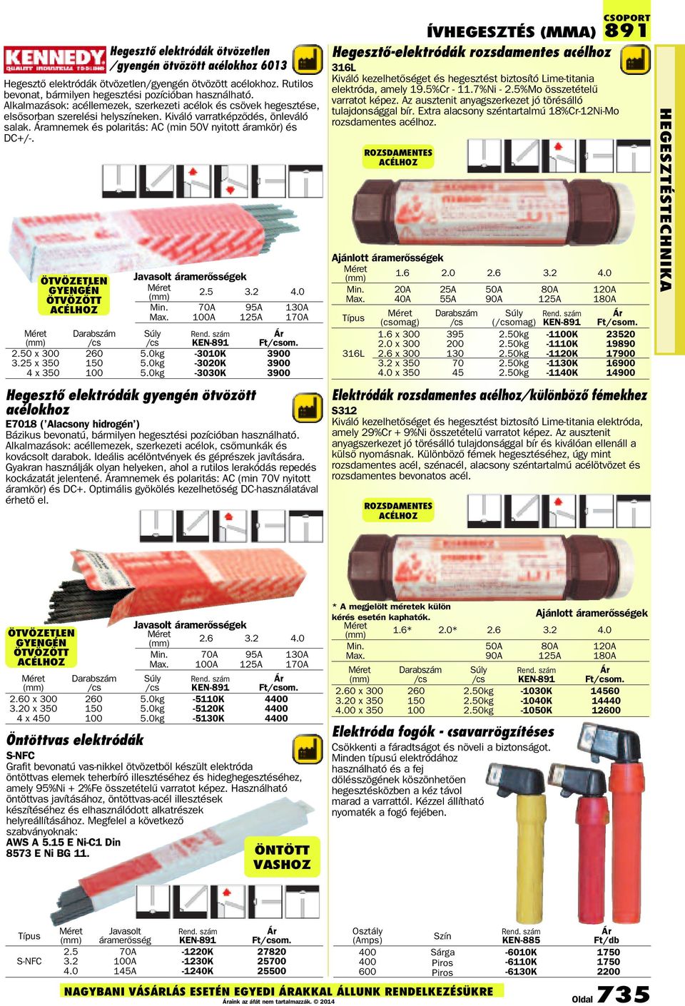amnemek és polaritás: AC (min 50V nyitott áramkör) és DC+/-. ÖTVÖZETLEN GYENGÉN ÖTVÖZÖTT ACÉLHOZ Javasolt áramerősségek 2.5 3.2 4.0 Min. 70A 95A 130A Max.
