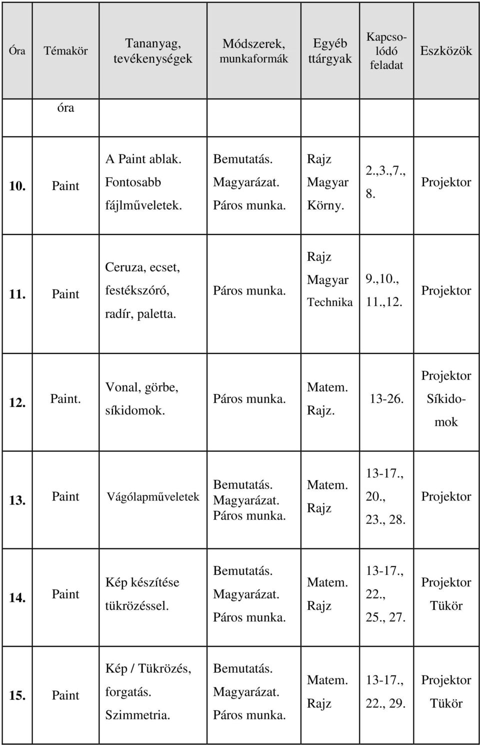 Vonal, görbe, síkidomok.. 13-26. Síkidomok 13. Paint Vágólapmőveletek ázat. 20., 23., 28. 14.