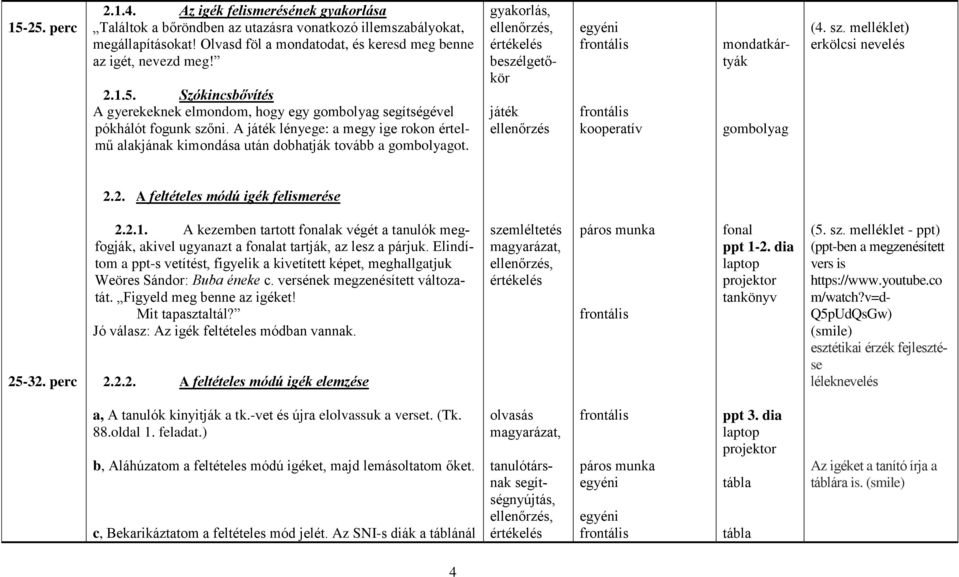 2. A feltételes módú igék felismerése 25-32. perc 2.2.1. A kezemben tartott fonalak végét a tanulók megfogják, akivel ugyanazt a fonalat tartják, az lesz a párjuk.