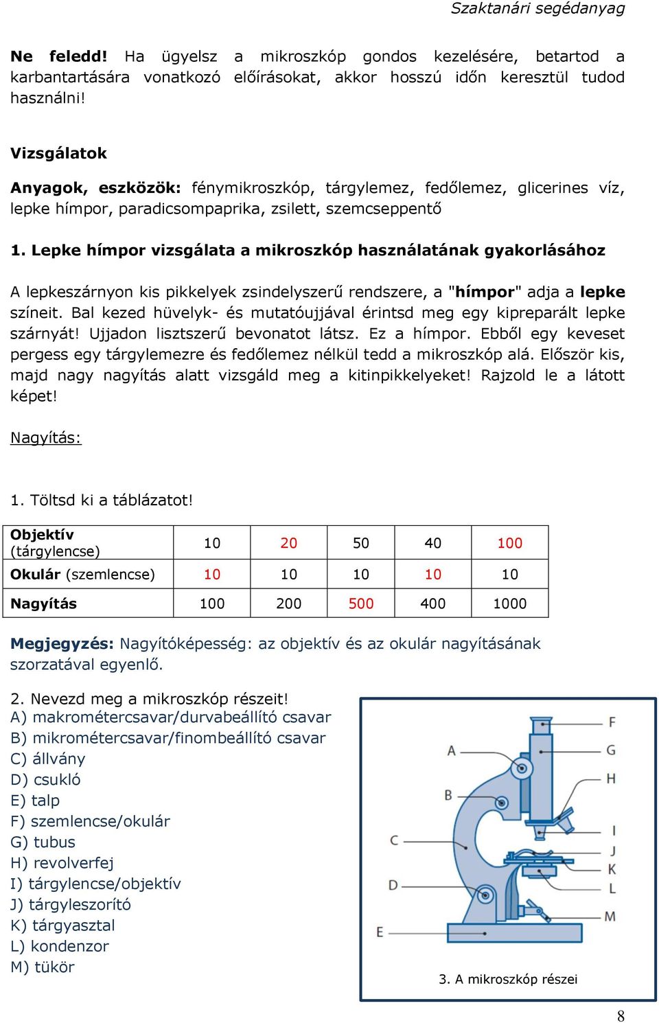 Lepke hímpor vizsgálata a mikroszkóp használatának gyakorlásához A lepkeszárnyon kis pikkelyek zsindelyszerű rendszere, a "hímpor" adja a lepke színeit.