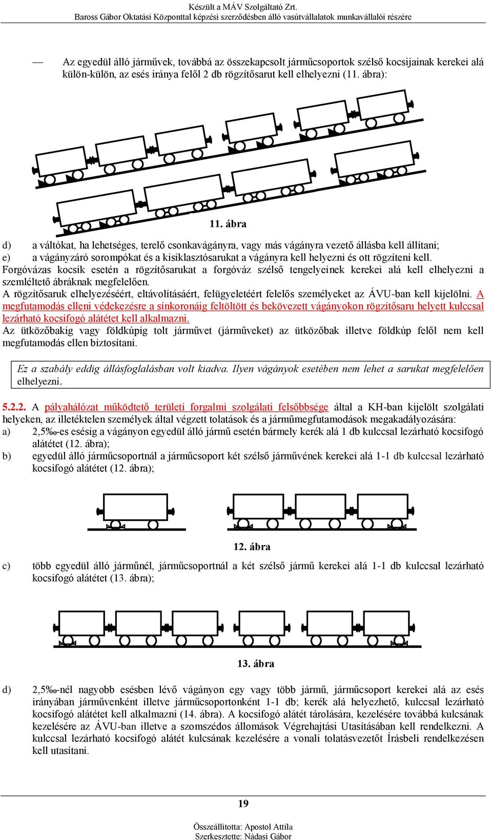 kell. Forgóvázas kocsik esetén a rögzítősarukat a forgóváz szélső tengelyeinek kerekei alá kell elhelyezni a szemléltető ábráknak megfelelően.