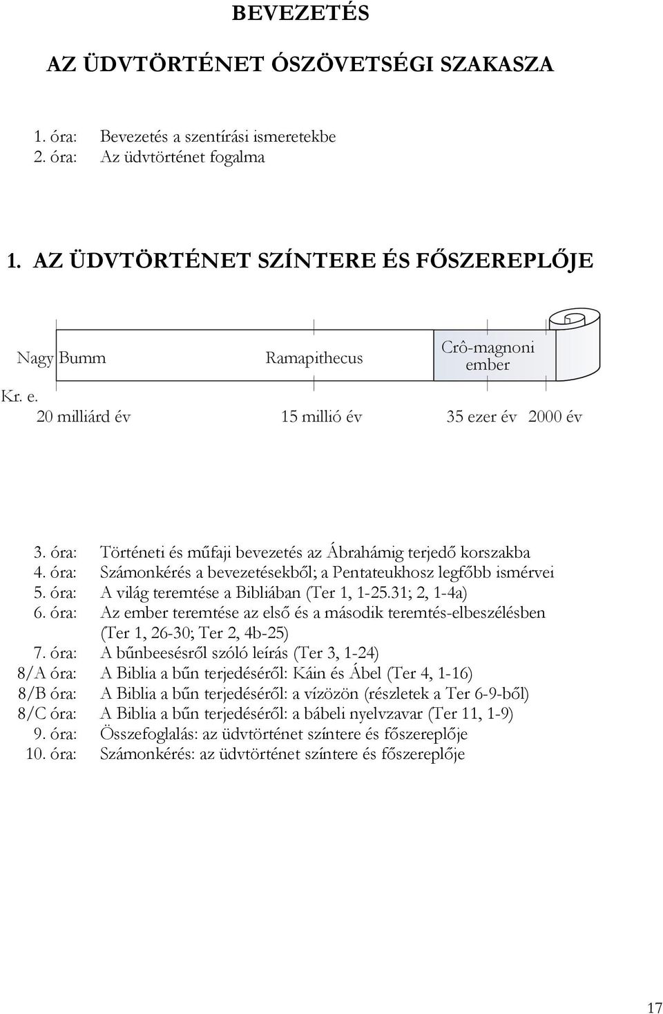 óra: Számonkérés a bevezetésekből; a Pentateukhosz legfőbb ismérvei 5. óra: A világ teremtése a Bibliában (Ter 1, 1-25.31; 2, 1-4a) 6.