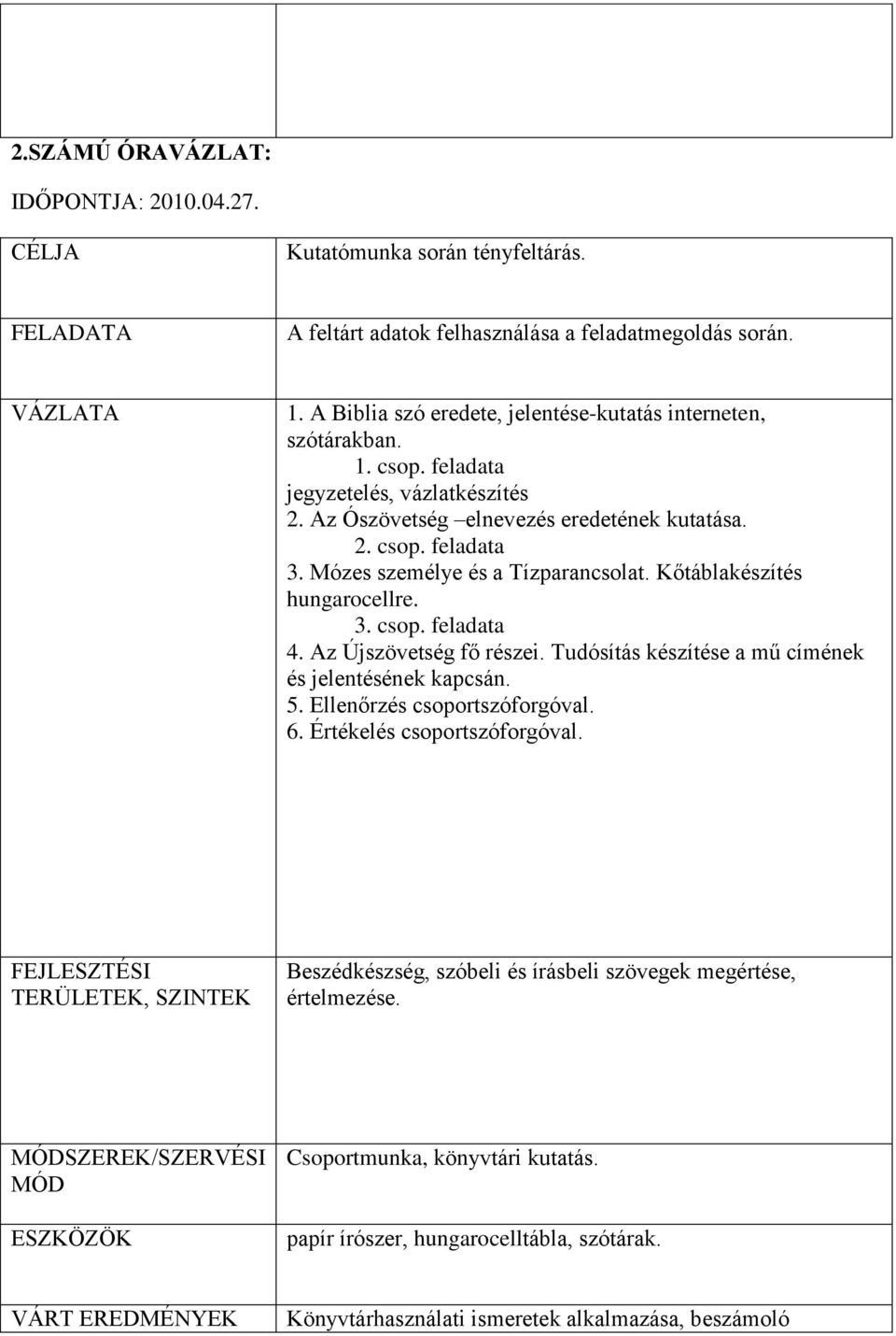 Mózes személye és a Tízparancsolat. Kőtáblakészítés hungarocellre. 3. csop. feladata 4. Az Újszövetség fő részei. Tudósítás készítése a mű címének és jelentésének kapcsán. 5.