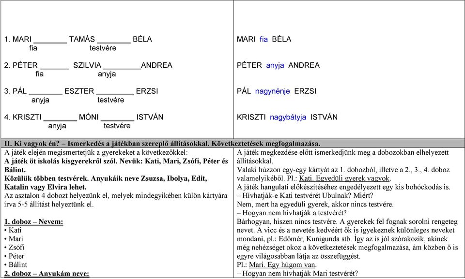 Következtetések megfogalmazása. A játék elején megismertetjük a gyerekeket a következőkkel: A játék öt iskolás kisgyerekről szól. Nevük: Kati, Mari, Zsófi, Péter és Bálint. Közülük többen testvérek.