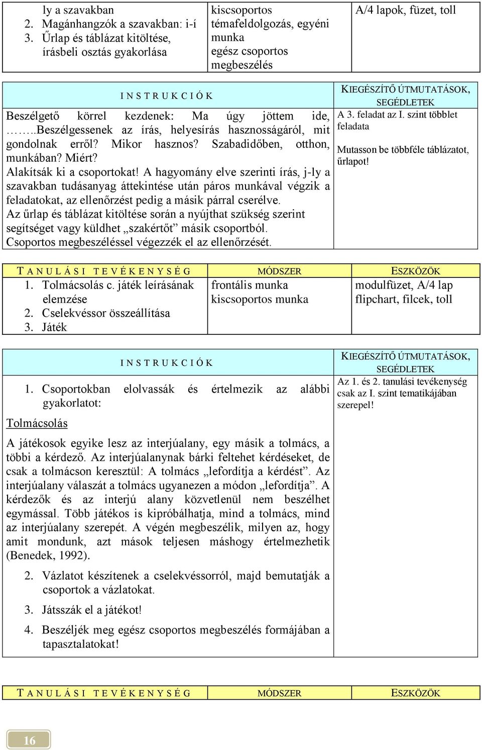 .beszélgessenek az írás, helyesírás hasznosságáról, mit gondolnak erről? Mikor hasznos? Szabadidőben, otthon, munkában? Miért? Alakítsák ki a csoportokat!