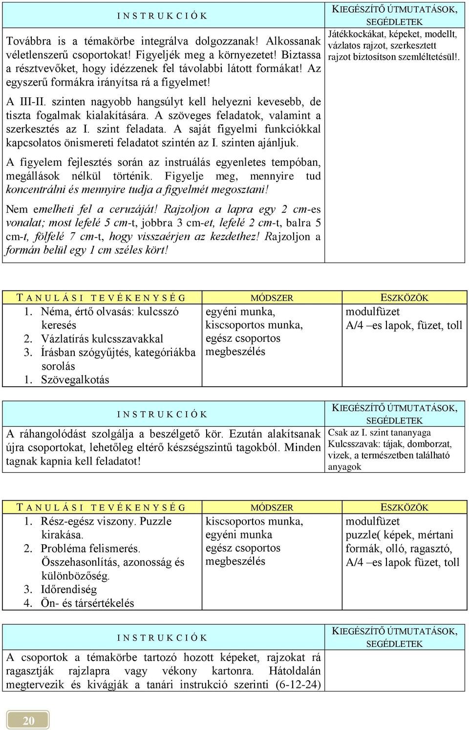 szint feladata. A saját figyelmi funkciókkal kapcsolatos önismereti feladatot szintén az I. szinten ajánljuk. A figyelem fejlesztés során az instruálás egyenletes tempóban, megállások nélkül történik.