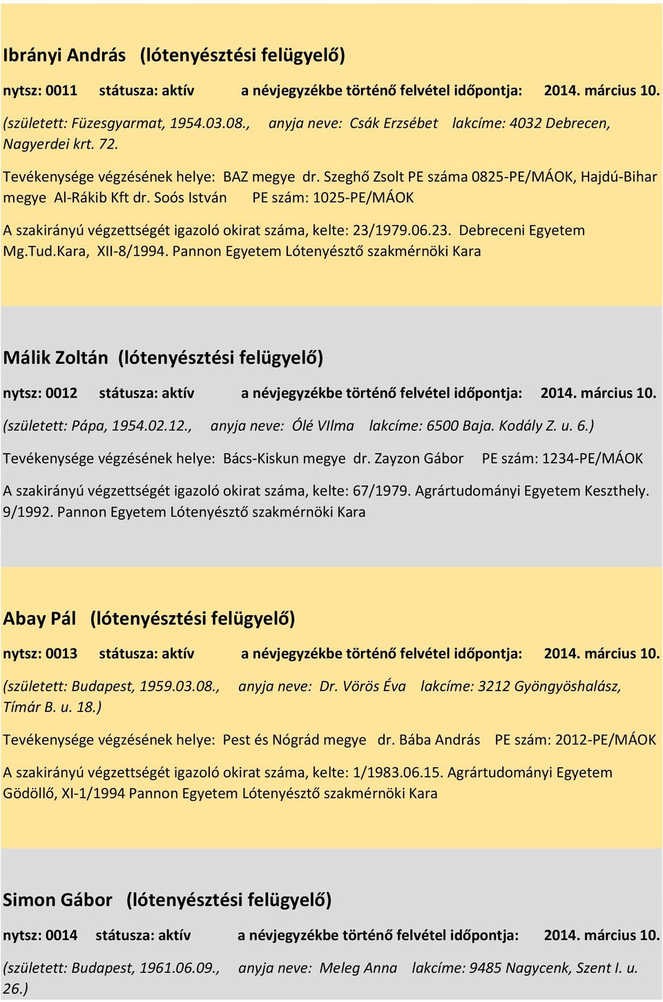 Soós István PE szám: 1025-PE/MÁOK A szakirányú végzettségét igazoló okirat száma, kelte: 23/1979.06.23. Debreceni Egyetem Mg.Tud.Kara, XII-8/1994.