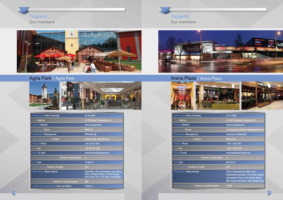 Cushman & Wakefield Szôke István, mall director Telefon / Phone +36 36 5 44 Fax / Fax +36 36 55 56 Kereskedelmi szintek száma / Number of retail levels GLA / GLA 9 m Üzletek száma / Number of shops