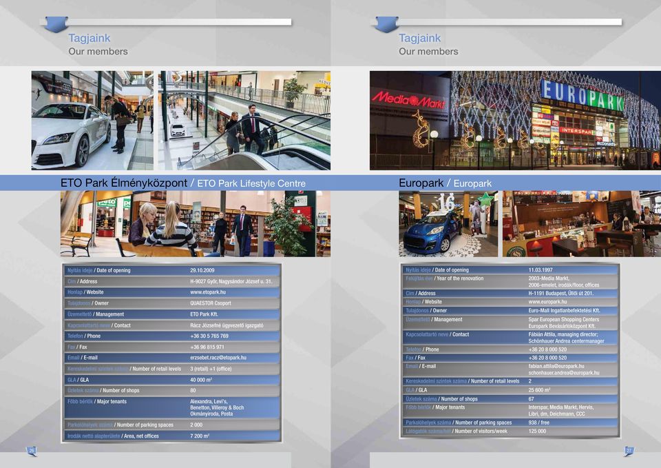 hu 3 (retail) + (office) GLA / GLA 4 m Üzletek száma / Number of shops 8 Parkolóhelyek száma / Number of parking spaces Irodák nettó alapterülete / Area, net offices 7 m Alexandra, Levi s, Benetton,