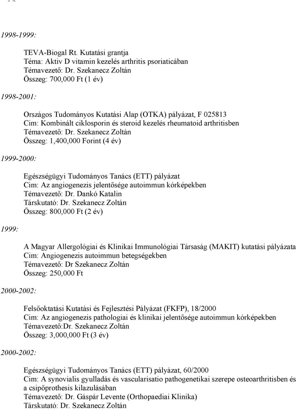 Szekanecz Zoltán Összeg: 1,400,000 Forint (4 év) Egészségügyi Tudományos Tanács (ETT) pályázat Cim: Az angiogenezis jelentősége autoimmun kórképekben Témavezető: Dr. Dankó Katalin Társkutató: Dr.