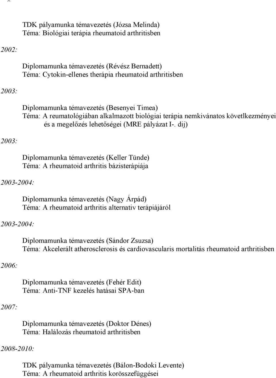 dij) 2003: 2003-2004: 2003-2004: 2006: 2007: 2008-2010: Diplomamunka témavezetés (Keller Tünde) Téma: A rheumatoid arthritis bázisterápiája Diplomamunka témavezetés (Nagy Árpád) Téma: A rheumatoid