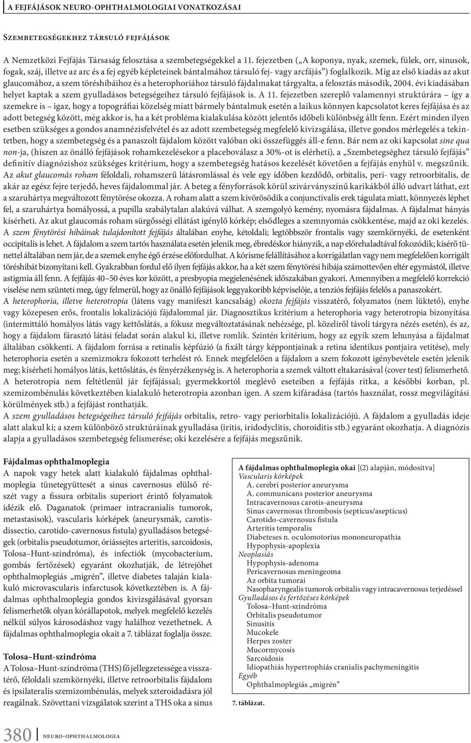 Míg az első kiadás az akut glaucomához, a szem töréshibáihoz és a heterophoriához társuló fájdalmakat tárgyalta, a felosztás második, 2004.