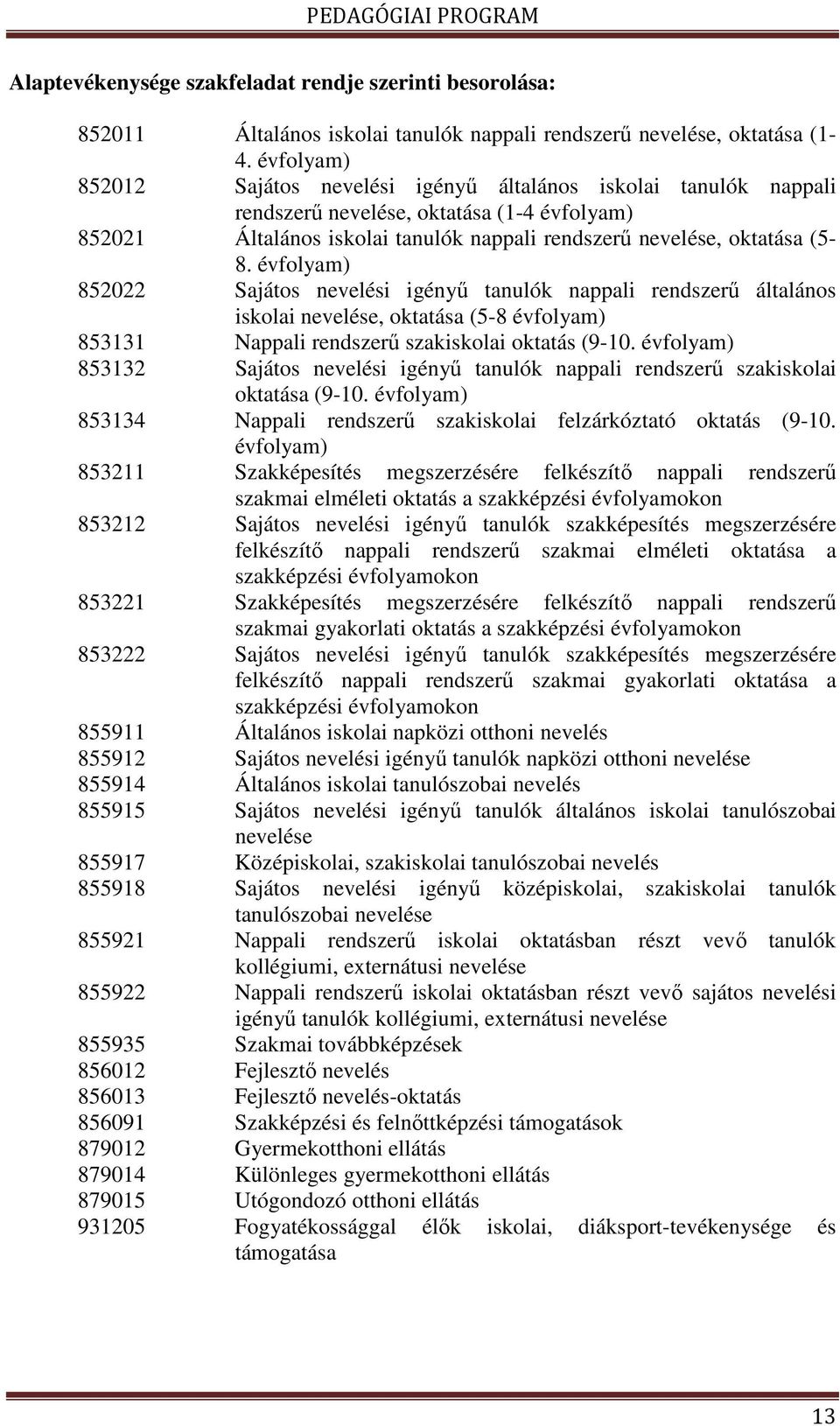 évfolyam) 852022 Sajátos nevelési igényű tanulók nappali rendszerű általános iskolai nevelése, oktatása (5-8 évfolyam) 853131 Nappali rendszerű szakiskolai oktatás (9-10.