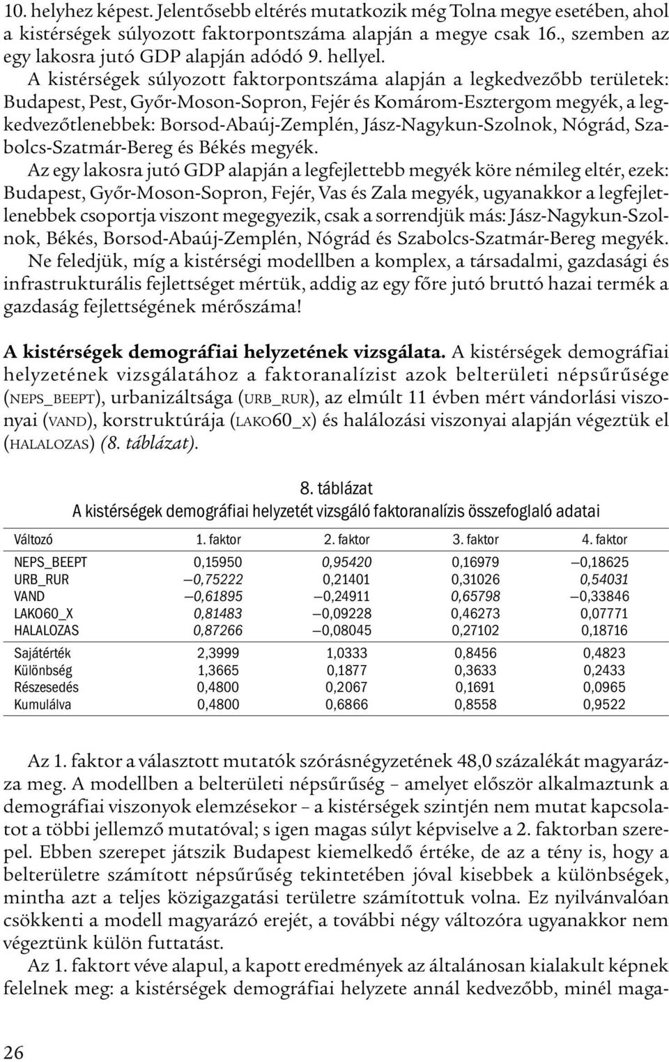 A kistérségek súlyozott faktorpontszáma alapján a legkedvezőbb területek: Budapest, Pest, Győr-Moson-Sopron, Fejér és Komárom-Esztergom megyék, a legkedvezőtlenebbek: Borsod-Abaúj-Zemplén,