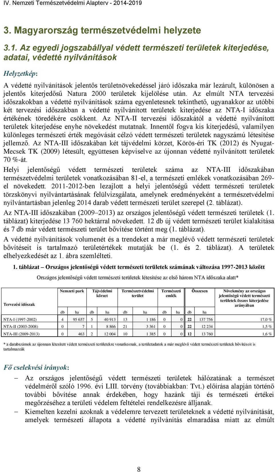 kiterjedősű Natura 2000 területek kijelölése után.