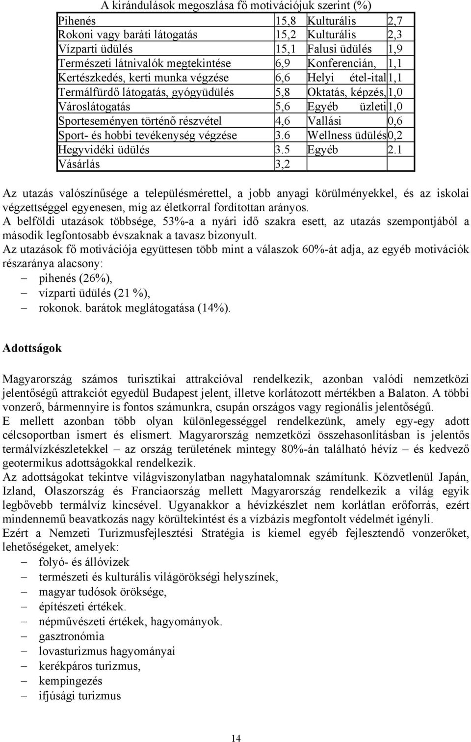 Sporteseményen történő részvétel 4,6 Vallási 0,6 Sport- és hobbi tevékenység végzése 3.6 Wellness üdülés0,2 Hegyvidéki üdülés 3.5 Egyéb 2.