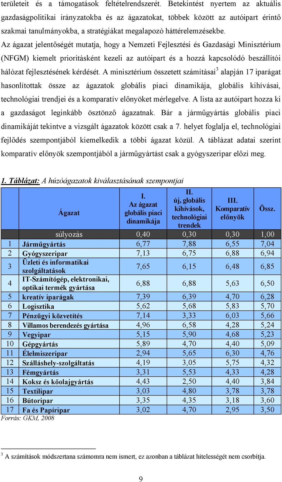 Az ágazat jelentőségét mutatja, hogy a Nemzeti Fejlesztési és Gazdasági Minisztérium (NFGM) kiemelt prioritásként kezeli az autóipart és a hozzá kapcsolódó beszállítói hálózat fejlesztésének kérdését.