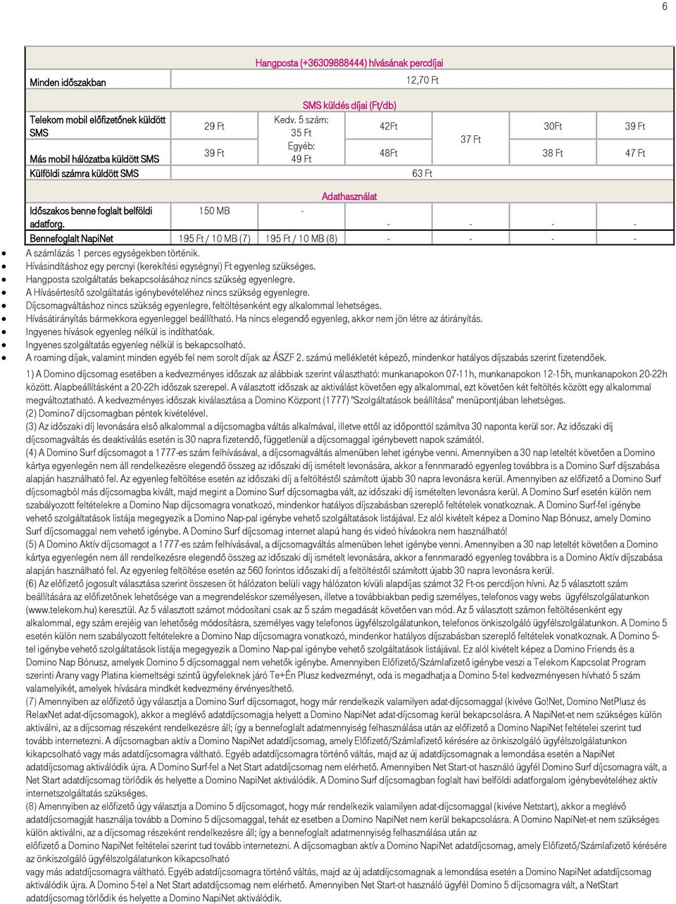 - - - - Bennefoglalt NapiNet 195 Ft / 10 MB (7) 195 Ft / 10 MB (8) - - - - A számlázás 1 perces egységekben történik. Hívásindításhoz egy percnyi (kerekítési egységnyi) Ft egyenleg szükséges.