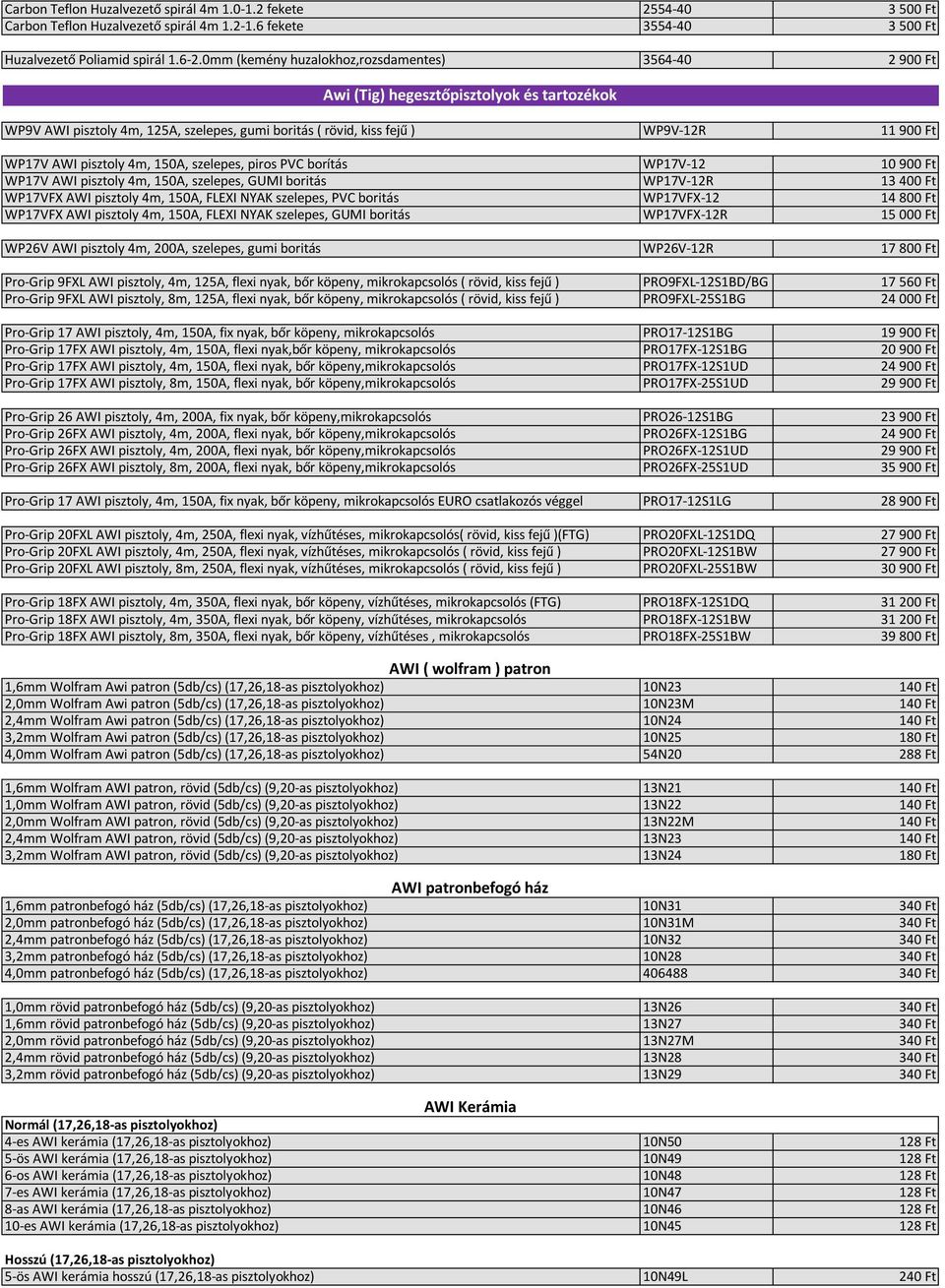 pisztoly 4m, 150A, szelepes, piros PVC borítás WP17V-12 10 900 Ft WP17V AWI pisztoly 4m, 150A, szelepes, GUMI boritás WP17V-12R 13 400 Ft WP17VFX AWI pisztoly 4m, 150A, FLEXI NYAK szelepes, PVC