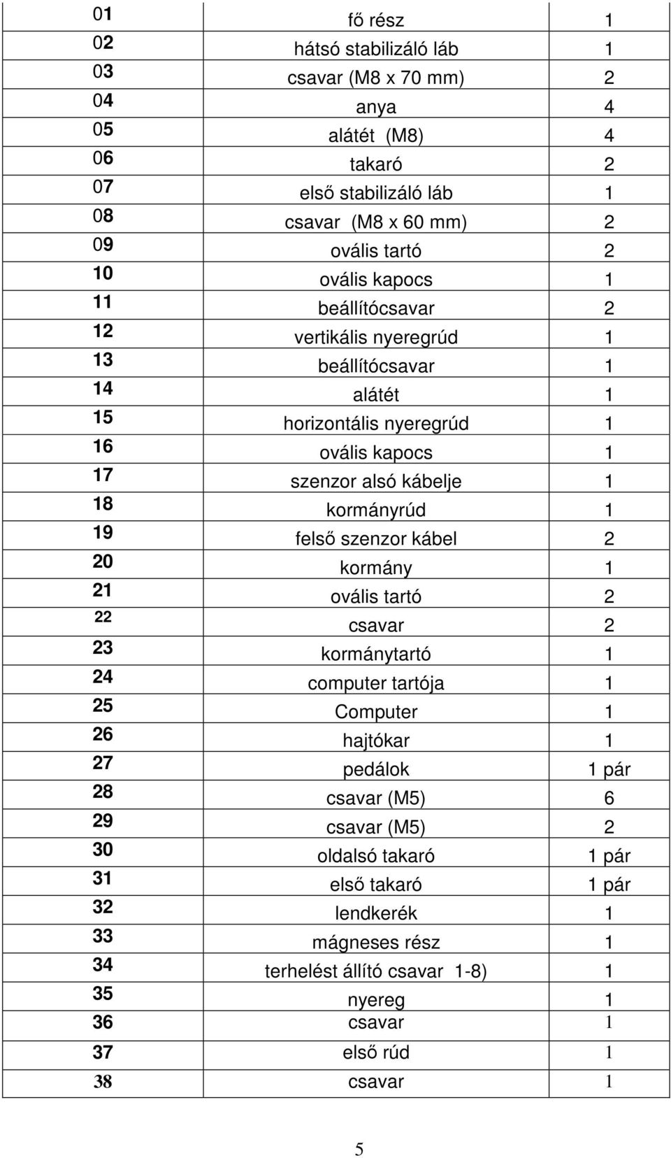 kormányrúd 1 19 felsı szenzor kábel 2 20 kormány 1 21 ovális tartó 2 22 csavar 2 23 kormánytartó 1 24 computer tartója 1 25 Computer 1 26 hajtókar 1 27 pedálok 1 pár 28 csavar