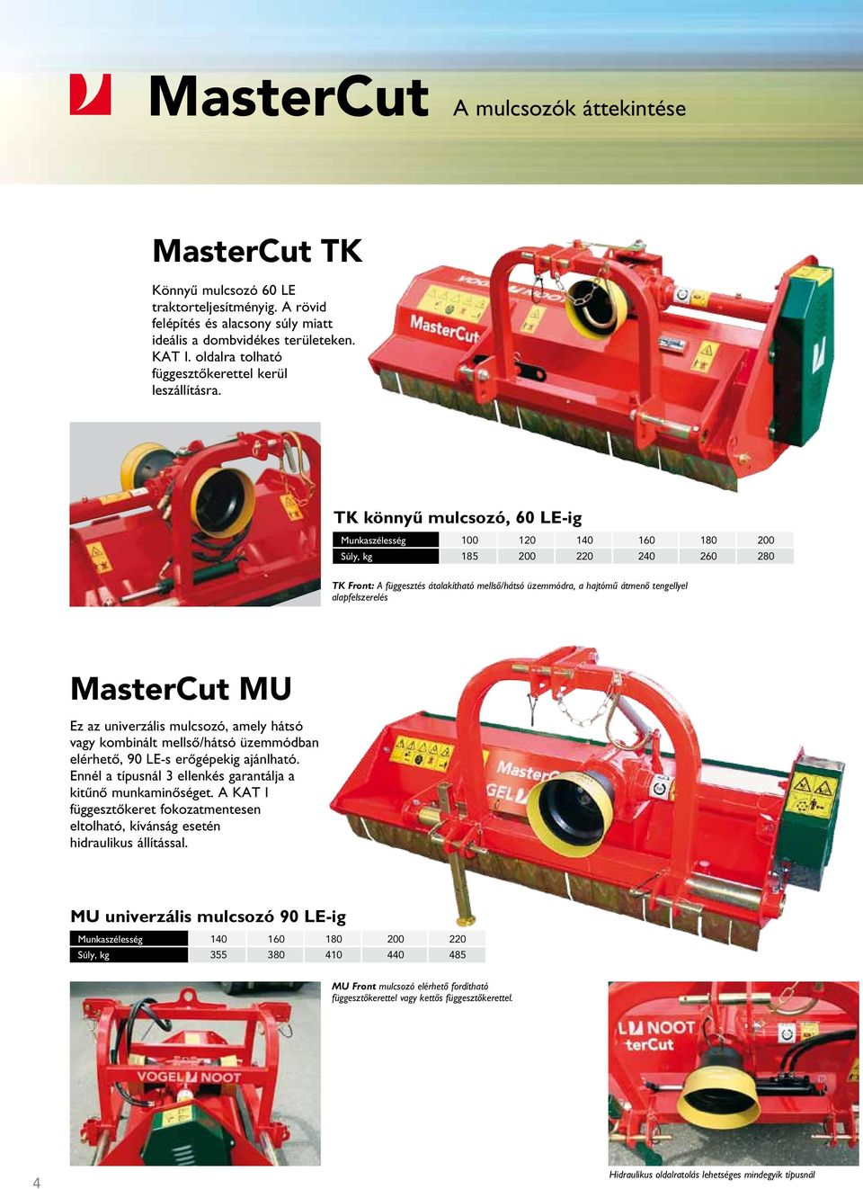 TK könnyű mulcsozó, 60 LE-ig Munkaszélesség 100 120 140 160 180 200 Súly, kg 185 200 220 240 260 280 TK Front: A függesztés átalakítható mellső/hátsó üzemmódra, a hajtómű átmenő tengellyel