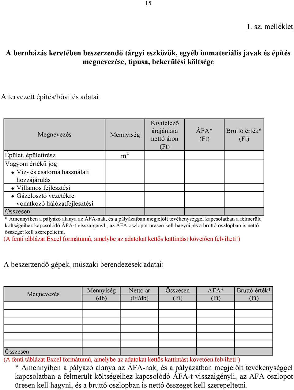 Kivitelező árajánlata nettó áron (Ft) ÁFA* (Ft) Bruttó érték* (Ft) Épület, épülettrész m 2 Vagyoni értékű jog Víz- és csatorna használati hozzájárulás Villamos fejlesztési Gázelosztó vezetékre