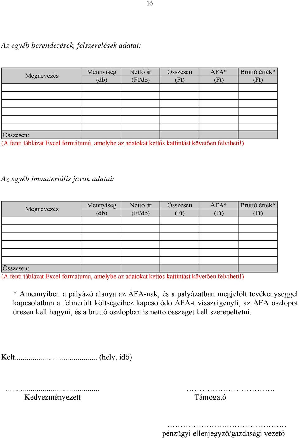 ) Az egyéb immateriális javak adatai: Megnevezés Mennyiség Nettó ár Összesen ÁFA* Bruttó érték* (db) (Ft/db) (Ft) (Ft) (Ft) Összesen: (A fenti táblázat Excel formátumú, amelybe az adatokat ) *