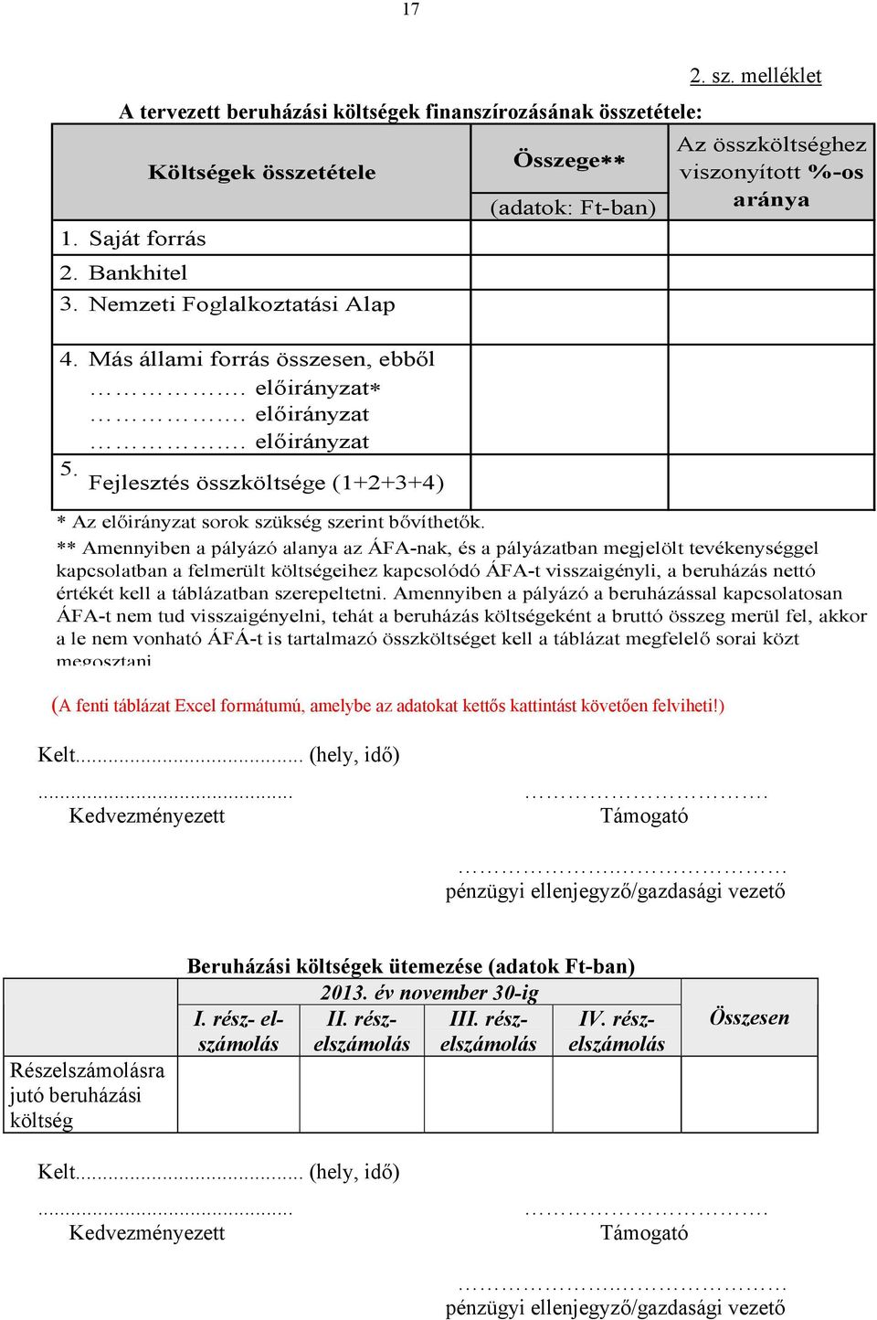 Fejlesztés összköltsége (1+2+3+4) * Az előirányzat sorok szükség szerint bővíthetők.