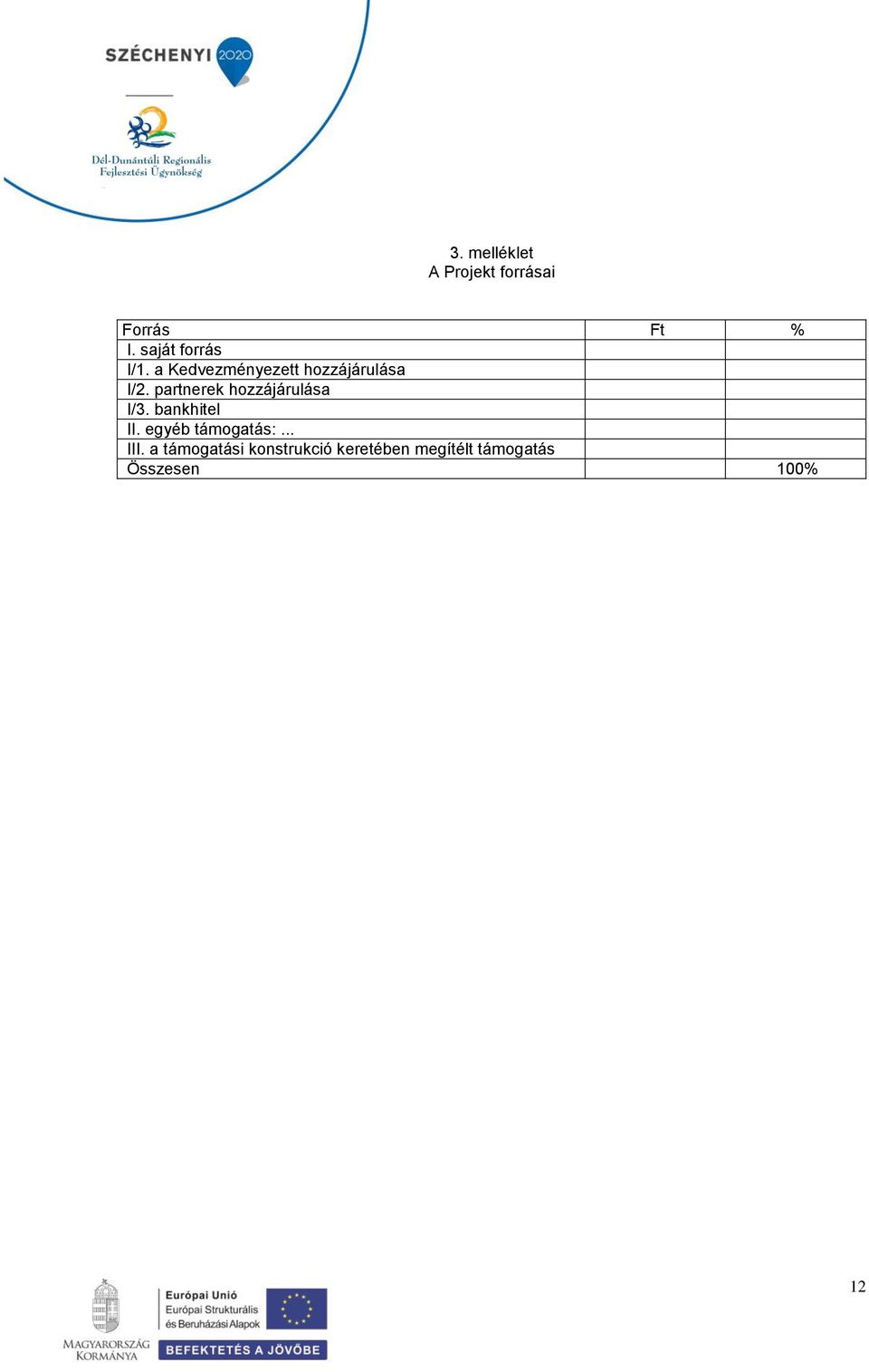 partnerek hozzájárulása I/3. bankhitel II. egyéb támogatás:.