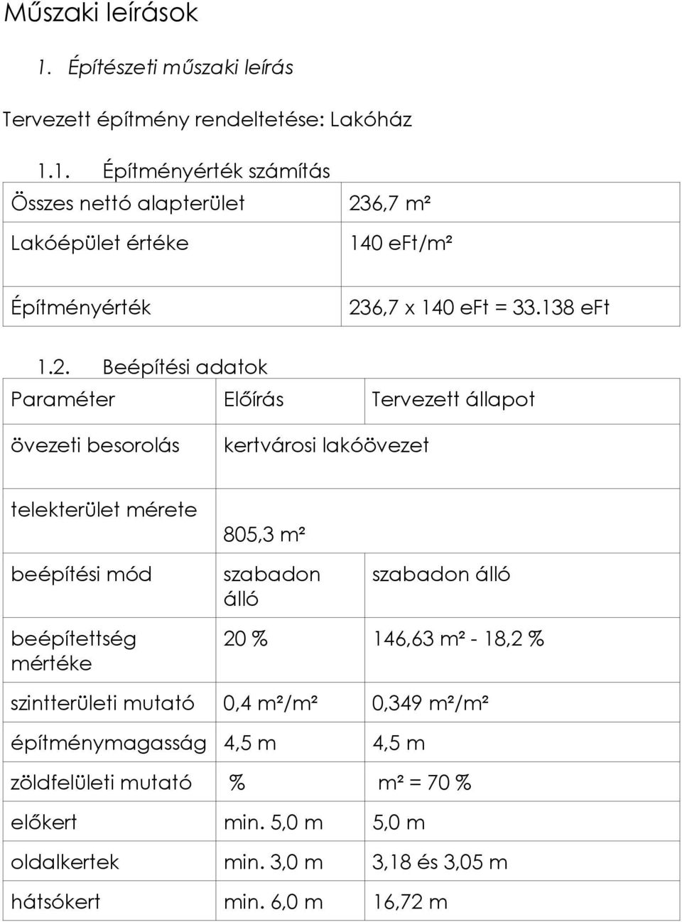 Beépítési adatok Paraméter Előírás Tervezett állapot övezeti besorolás kertvárosi lakóövezet telekterület mérete 805,3 m² beépítési mód szabadon álló