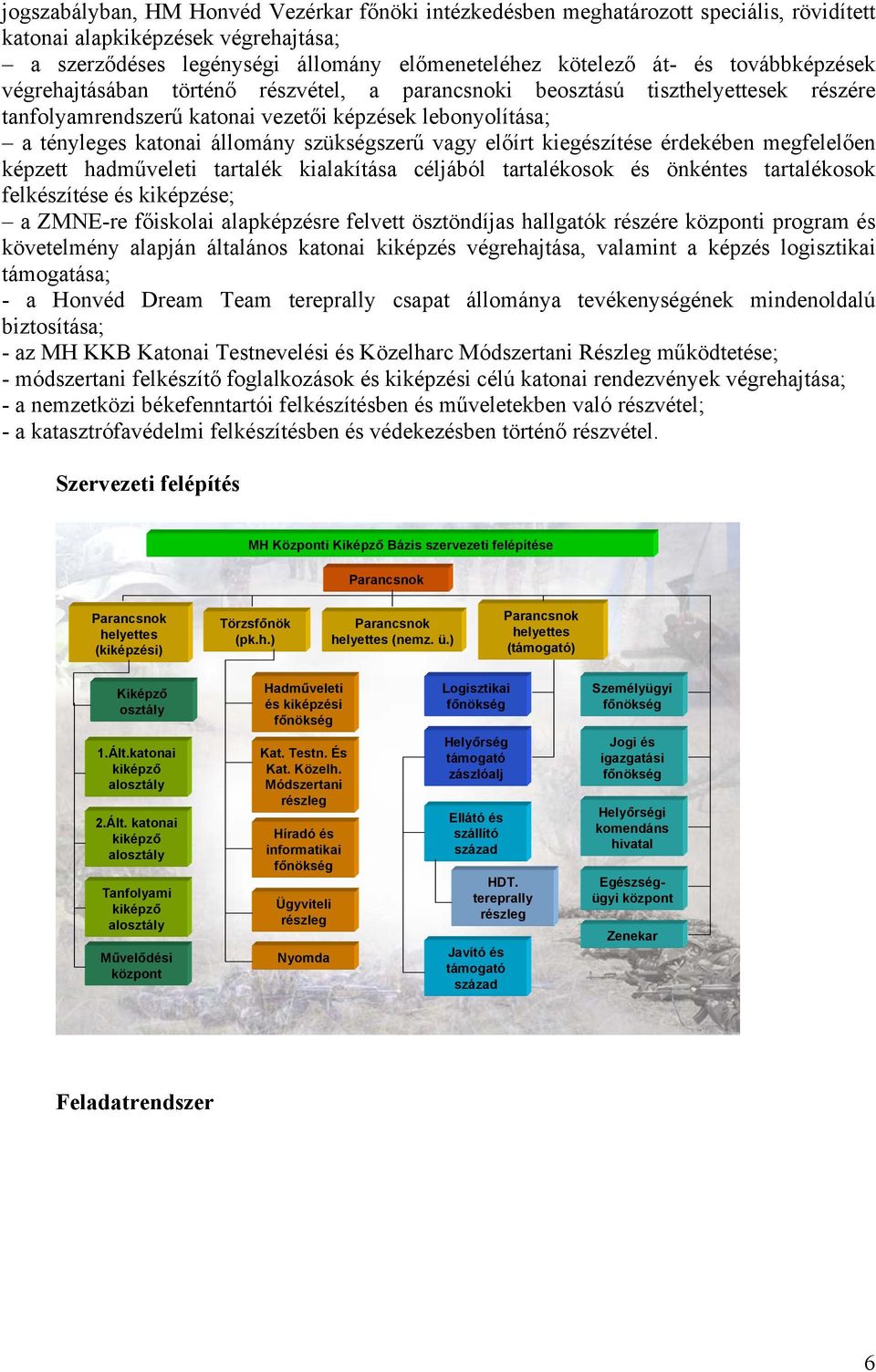 vagy előírt kiegészítése érdekében megfelelően képzett hadműveleti tartalék kialakítása céljából tartalékosok és önkéntes tartalékosok felkészítése és kiképzése; a ZMNE-re főiskolai alapképzésre