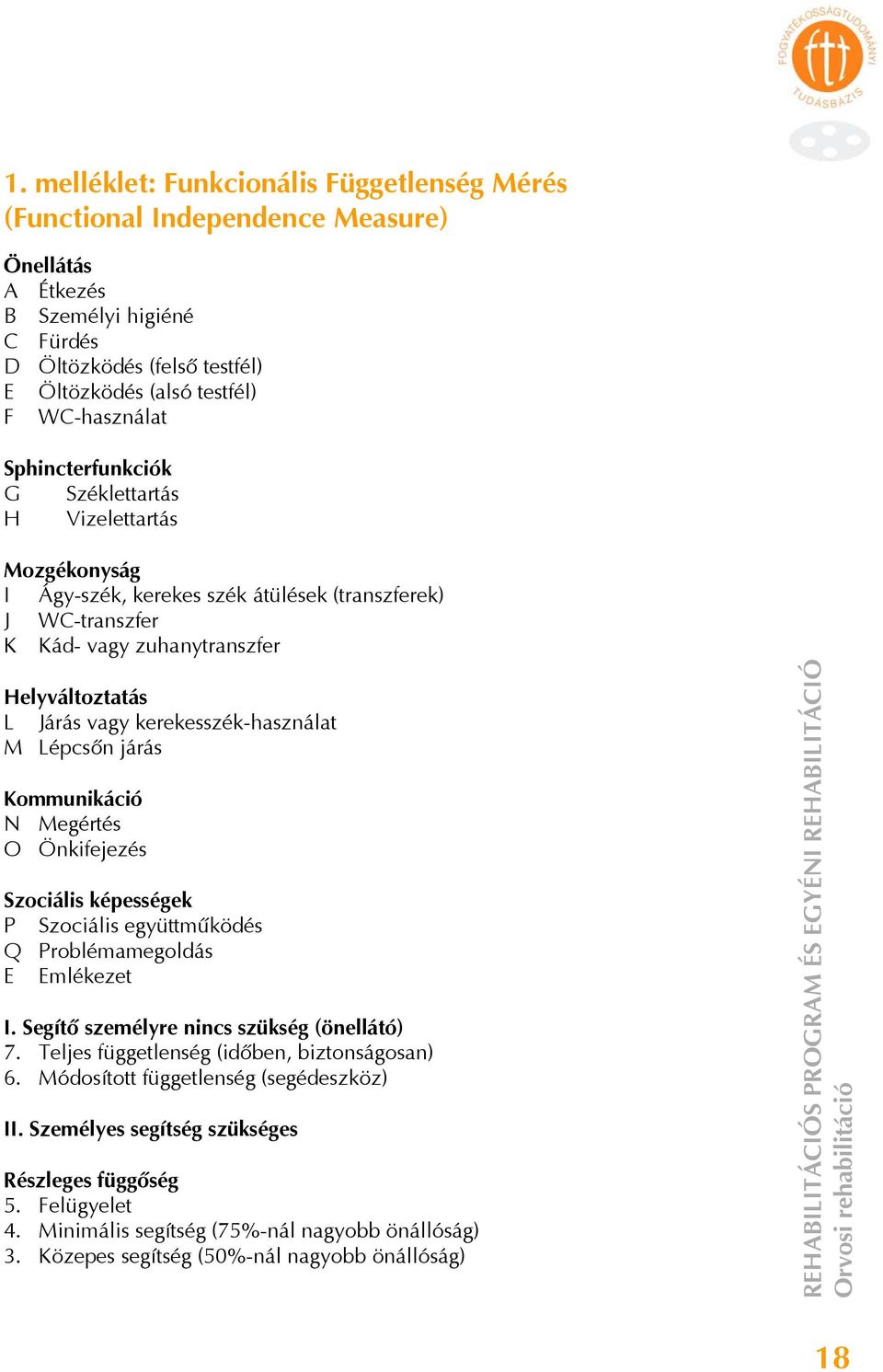 kerekesszék-használat M Lépcsőn járás Kommunikáció N Megértés O Önkifejezés Szociális képességek P Szociális együttműködés Q Problémamegoldás E Emlékezet I.