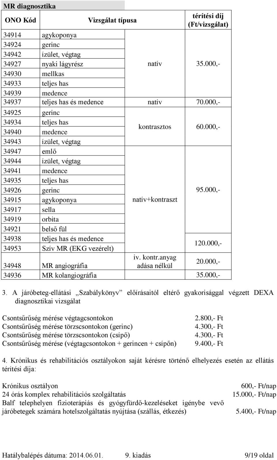 000,- 34943 ízület, végtag 34947 emlő 34944 ízület, végtag 34941 medence 34935 teljes has 34926 gerinc 95.