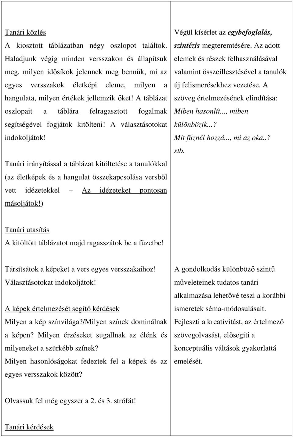 A táblázat oszlopait a táblára felragasztott fogalmak segítségével fogjátok kitölteni! A választásotokat indokoljátok!