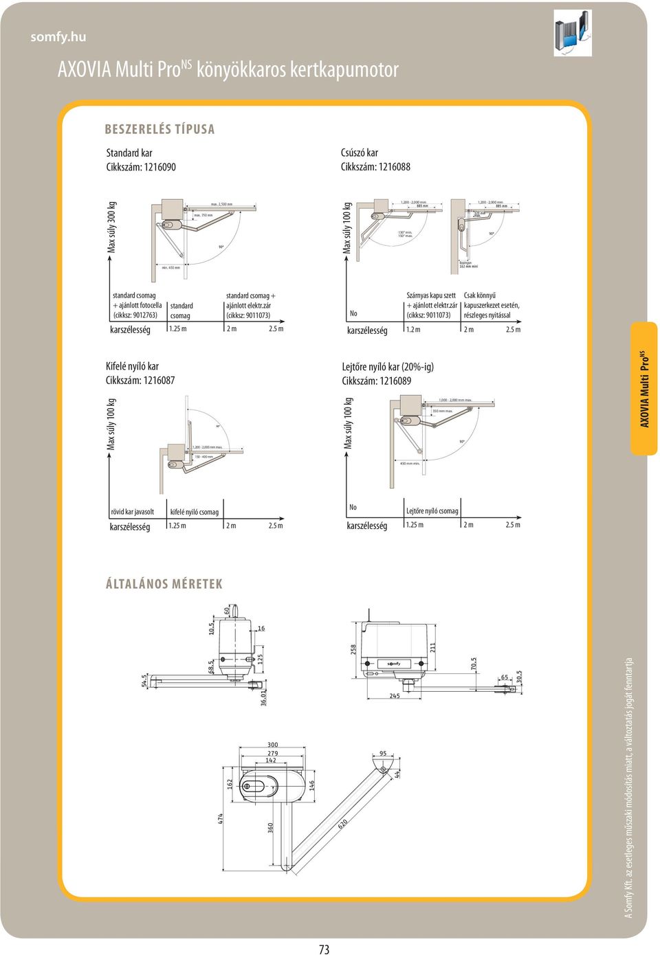 25 m standard csomag + ajánlott elektr.zár (cikksz: 9011073) 2 m 2.5 m No karszélesség Szárnyas kapu szett + ajánlott elektr.