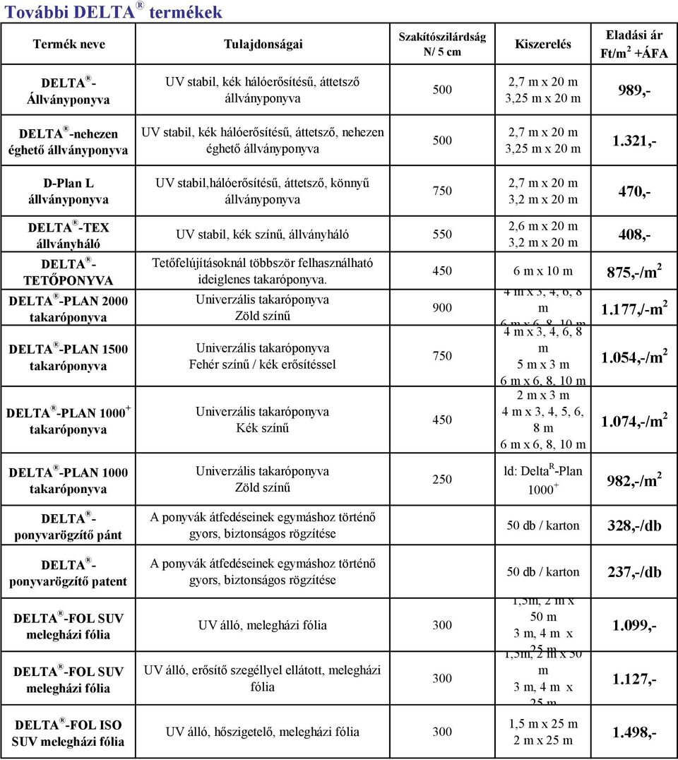 321,- D-Plan L állványponyva UV stabil,hálóerősítésű, áttetsző, könnyű állványponyva 750 2,7 m x 20 m 3,2 m x 20 m 470,- TEX állványháló TETŐPONYVA PLAN 2000 takaróponyva PLAN 1500 takaróponyva PLAN