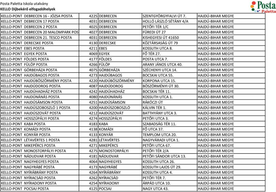 20 MALOMPARK POSTA 4027 DEBRECEN FÜREDI ÚT 27 HAJDÚ-BIHAR MEGYE KELLO-PONT DEBRECEN 21.