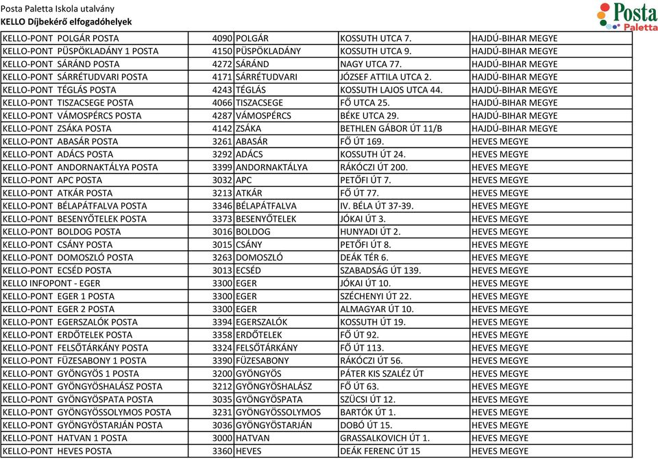 HAJDÚ-BIHAR MEGYE KELLO-PONT TÉGLÁS POSTA 4243 TÉGLÁS KOSSUTH LAJOS UTCA 44. HAJDÚ-BIHAR MEGYE KELLO-PONT TISZACSEGE POSTA 4066 TISZACSEGE FŐ UTCA 25.