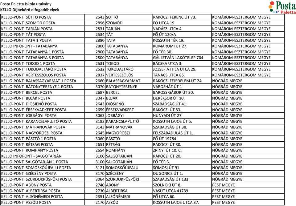 KOMÁROM-ESZTERGOM MEGYE KELLO-PONT TÁT POSTA 2534 TÁT FŐ ÚT 120/A KOMÁROM-ESZTERGOM MEGYE KELLO-PONT TATA 1 POSTA 2890 TATA KOSSUTH TÉR 19.