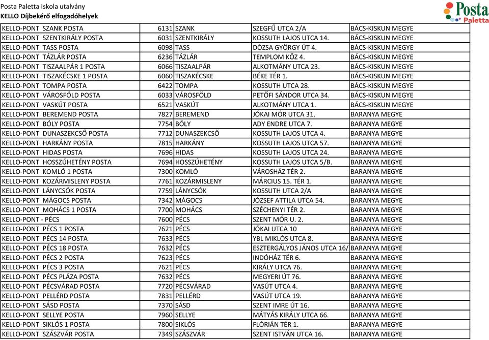 BÁCS-KISKUN MEGYE KELLO-PONT TISZAALPÁR 1 POSTA 6066 TISZAALPÁR ALKOTMÁNY UTCA 23. BÁCS-KISKUN MEGYE KELLO-PONT TISZAKÉCSKE 1 POSTA 6060 TISZAKÉCSKE BÉKE TÉR 1.