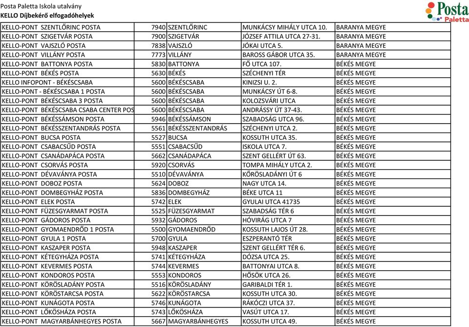 BARANYA MEGYE KELLO-PONT BATTONYA POSTA 5830 BATTONYA FŐ UTCA 107. BÉKÉS MEGYE KELLO-PONT BÉKÉS POSTA 5630 BÉKÉS SZÉCHENYI TÉR BÉKÉS MEGYE KELLO INFOPONT - BÉKÉSCSABA 5600 BÉKÉSCSABA KINIZSI U. 2.