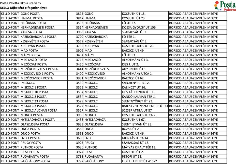 BORSOD-ABAÚJ-ZEMPLÉN MEGYE KELLO-PONT KARCSA POSTA 3963 KARCSA SZABADSÁG ÚT 1. BORSOD-ABAÚJ-ZEMPLÉN MEGYE KELLO-PONT KAZINCBARCIKA 1 POSTA 3700 KAZINCBARCIKA FŐ TÉR 1.