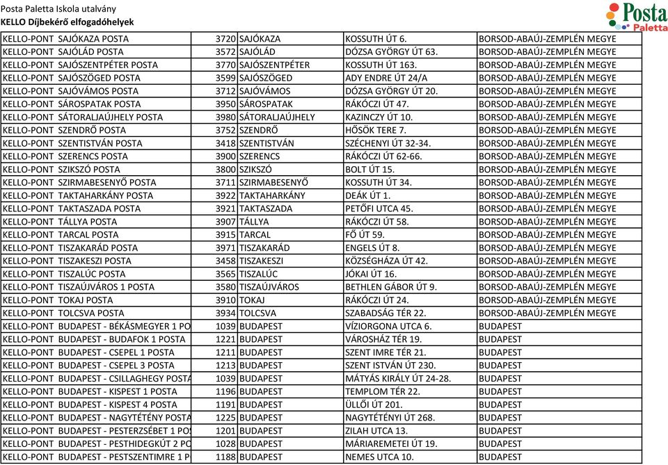 BORSOD-ABAÚJ-ZEMPLÉN MEGYE KELLO-PONT SAJÓSZÖGED POSTA 3599 SAJÓSZÖGED ADY ENDRE ÚT 24/A BORSOD-ABAÚJ-ZEMPLÉN MEGYE KELLO-PONT SAJÓVÁMOS POSTA 3712 SAJÓVÁMOS DÓZSA GYÖRGY ÚT 20.