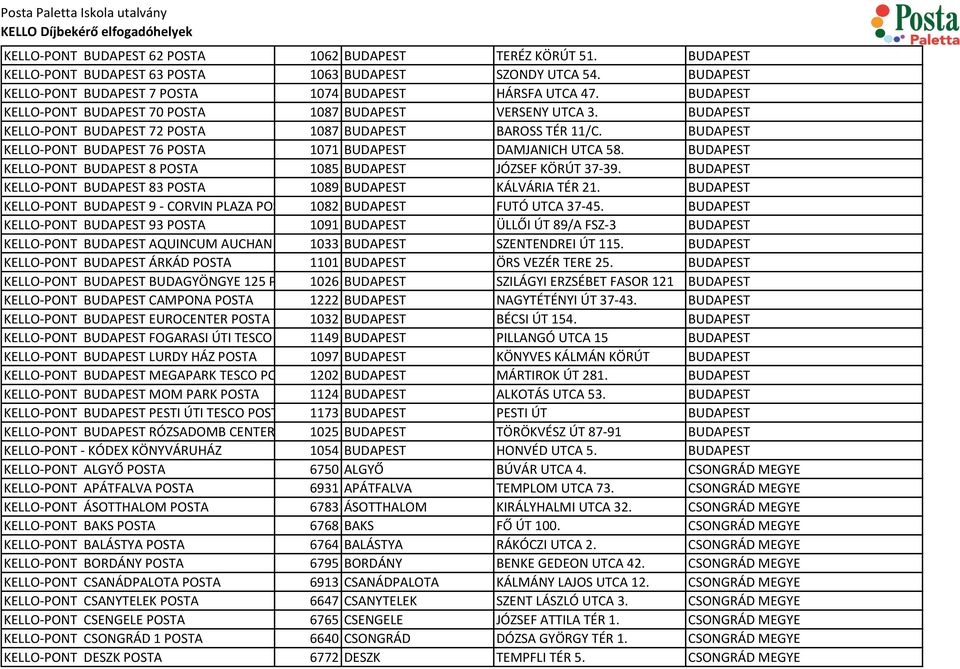 BUDAPEST KELLO-PONT BUDAPEST 76 POSTA 1071 BUDAPEST DAMJANICH UTCA 58. BUDAPEST KELLO-PONT BUDAPEST 8 POSTA 1085 BUDAPEST JÓZSEF KÖRÚT 37-39.